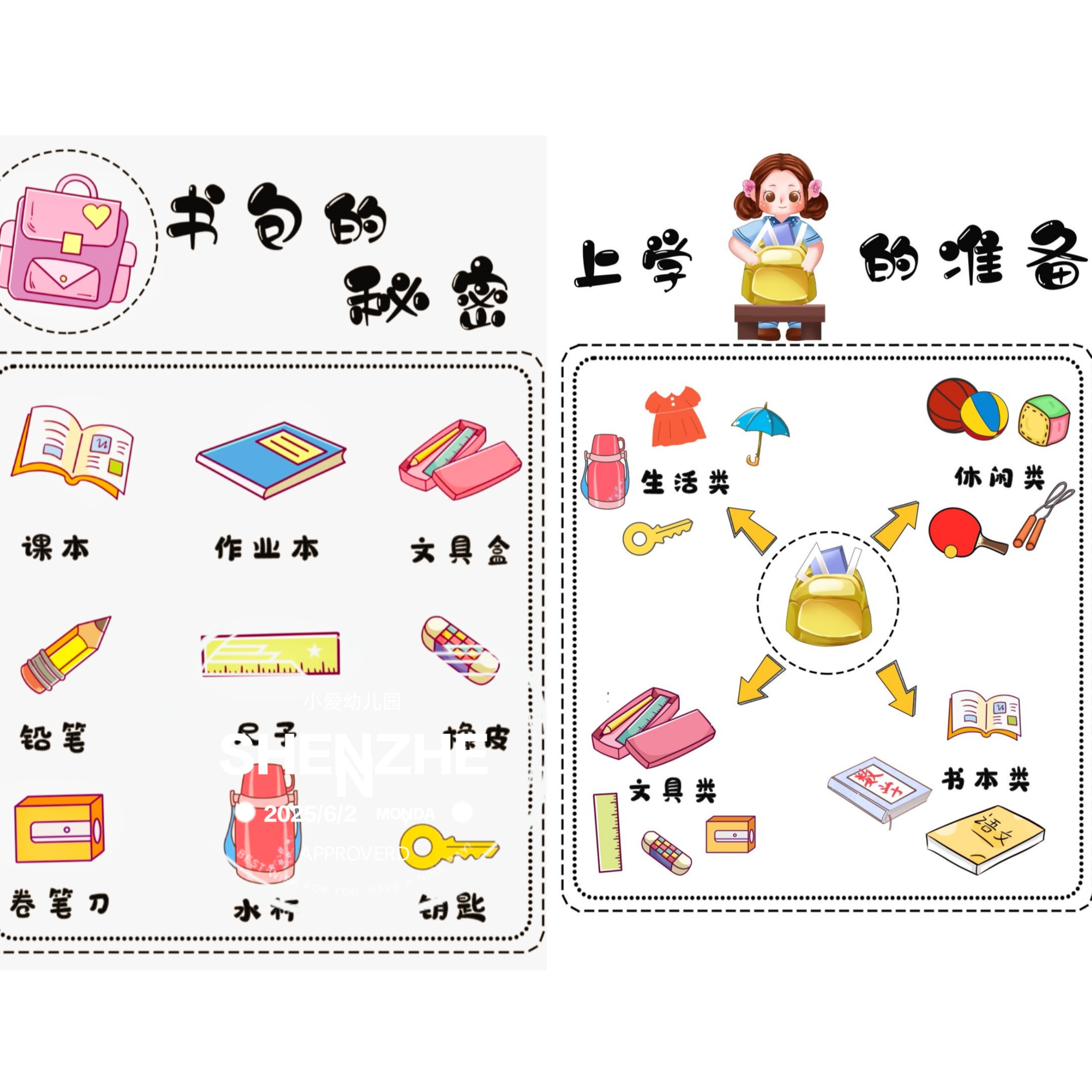 幼儿园小学毕业季主题环创设计我上小学书包点秘密电子素材打印