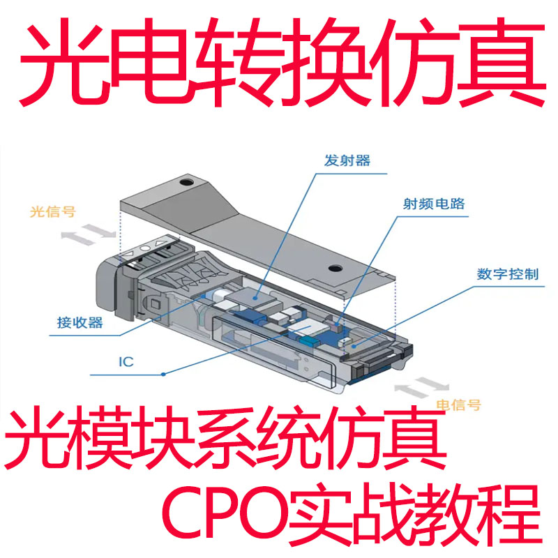 光电混合系统仿真视频教程CPO光电信号建模光模块仿真微流控封装