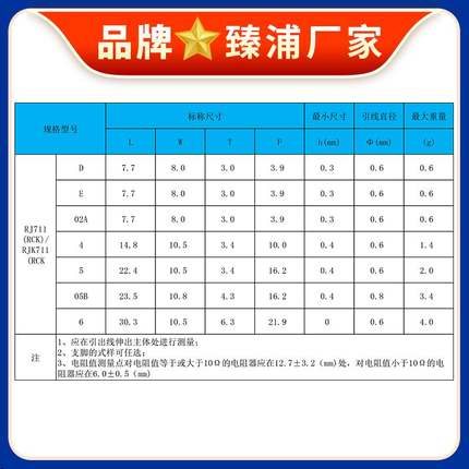 RJ711高精度0.01％无感采样精密电阻0.25W2.4K3K5K10K20K50K100K