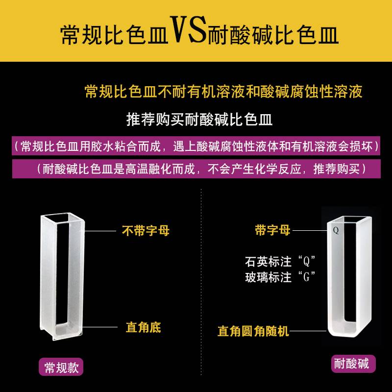 玻璃 石英比色皿10mm30mm玻璃5mm分光光度计20/50mm751/722