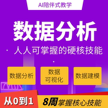 Python数据分析课程商业分析师建模挖掘教程网课可视化量化大数据