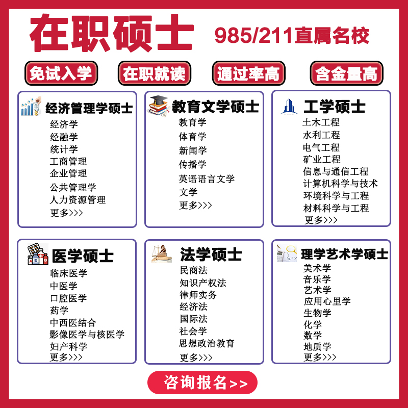 正规实体办学 有办学资质 学信网真实可查