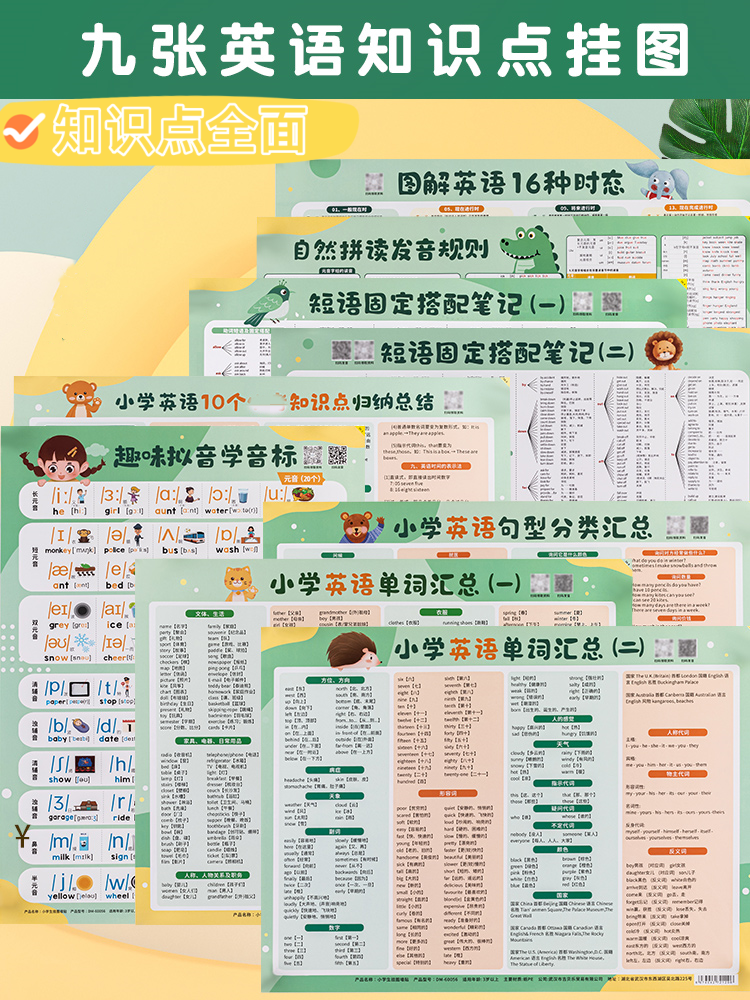 英语学习挂图48个音标单词语法