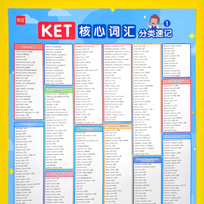 剑桥英语ket核心词汇表高频考点词汇小学高效记忆单词挂图墙贴纸