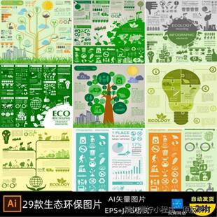 创意绿色生态节能环保图可视化信息ai矢量海报宣传模板设计素材