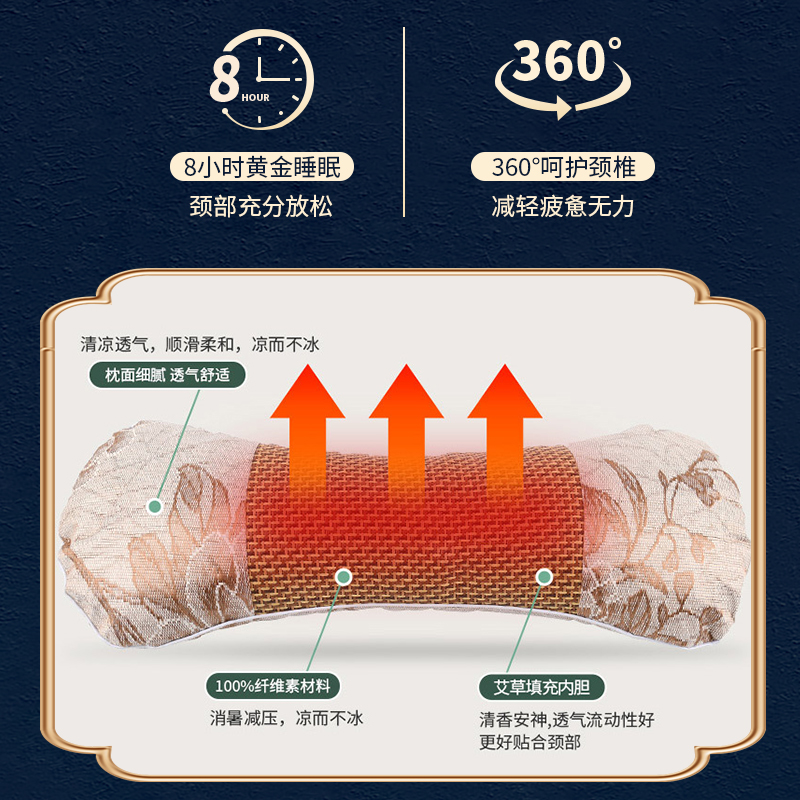 电加热艾草枕头荞麦皮决明子颈椎单人睡觉护颈秋冬热敷圆柱艾草枕 床上用品 功能枕 原图主图