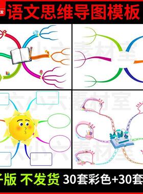 语文思维导图一二三年级小学生诗词阅读假期作业通用电子模板a4A3