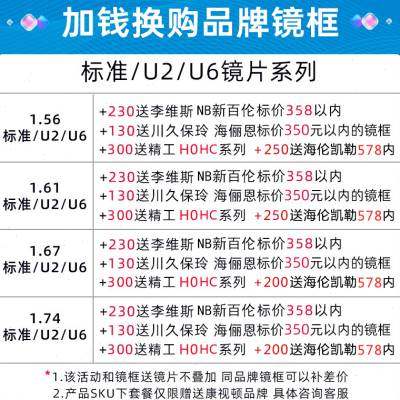 韩国凯米镜片174超薄近视非球面U6防蓝光眼镜片167高度数配镜U2