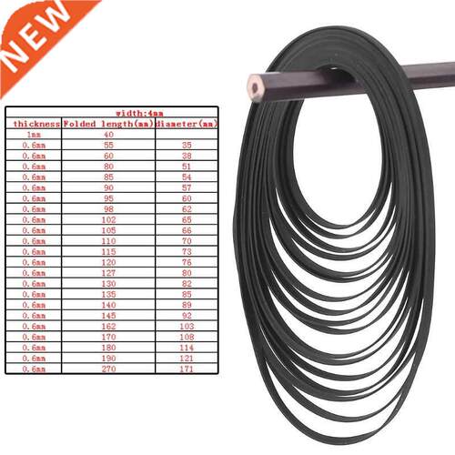 Turntble Belt Rubber Flt Drive Belt for Record Plyer Wlk