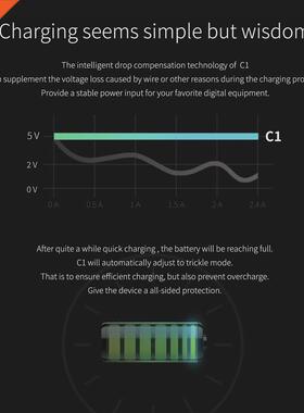 SZ Smart Ambilight Charger Gesture Control Colorful LED
