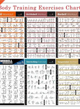 Bodybuldng Gym Sport Ftness Dumbbell Poster Kettlebell Wo