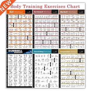 Bodybuldng Gym Sport Ftness Dumbbell Poster Kettlebell Wo