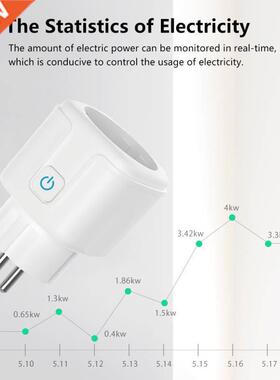 Smart Plug WiFi Socket EU 16A Power Monitor Timing Function