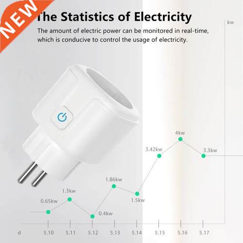 Smart Plug WiFi Socket EU 16A Power Monitor Timing Function