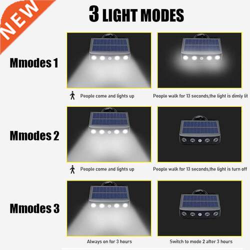 1000W Powerful Solar Wall Light Outdoor Solar-powered Garden