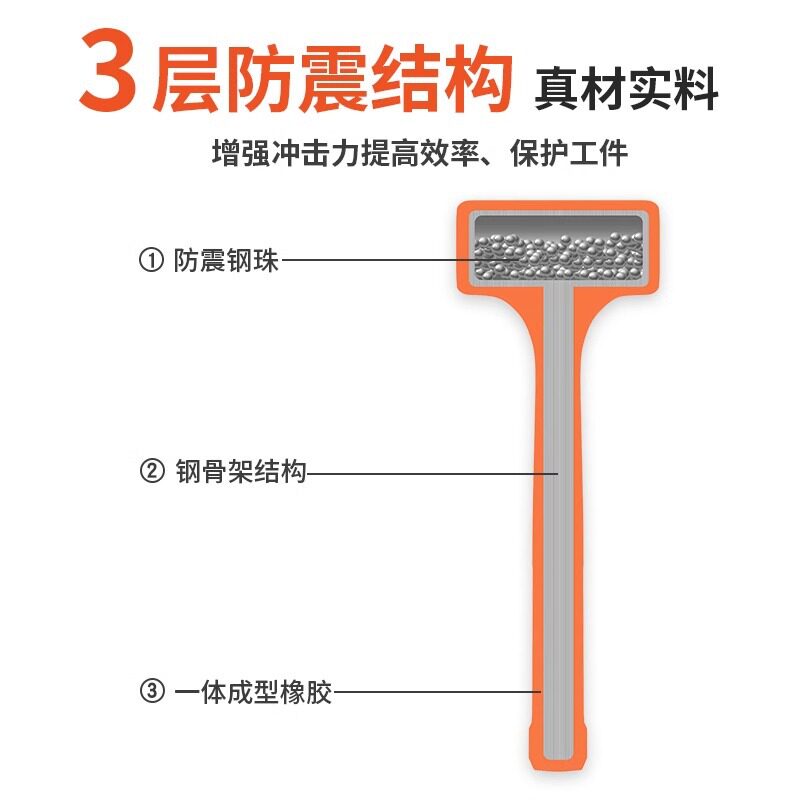 无弹力橡胶安装锤一体贴