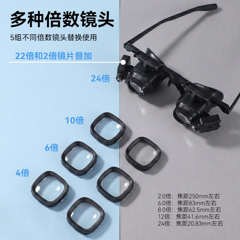 高清高倍头戴眼镜便携式