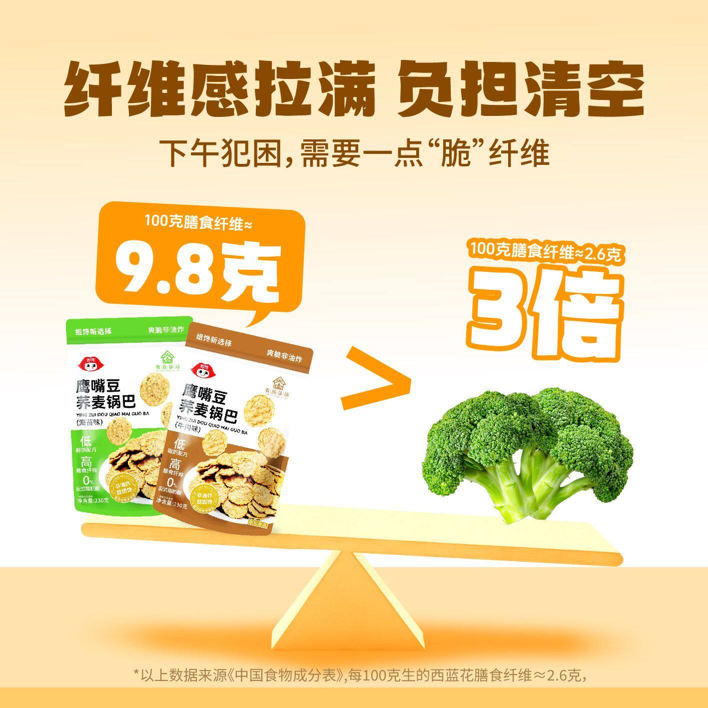 鹰嘴豆荞麦锅巴低脂非油炸解馋脆片追剧粗粮薯片休闲零食品大包装