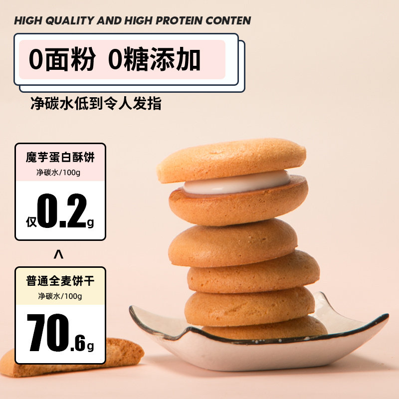 魔芋饼干无麸质0脂低脂高蛋白代餐无糖精饱腹减脂期零食