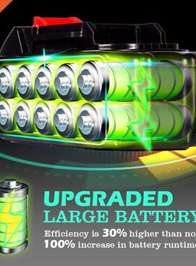 Brushless 6 Inch Mini Electric Chin Sw With Bttery Indic