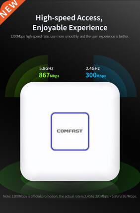CF-E455AC 1200Mbps Dual Band 5Ghz Wireless WiFi Access Point