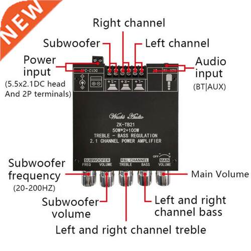 Sunbuck Bluetooth 5.0 NE552 2.1 Class D 2*50W+100W Subwoofe
