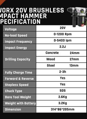 WU388 Cordless Hammer Drill 2.2J Electric Rotary Hammer wit