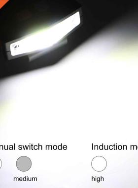 Cap Lght Convenent Head Torch USB Chargng Clp Hat