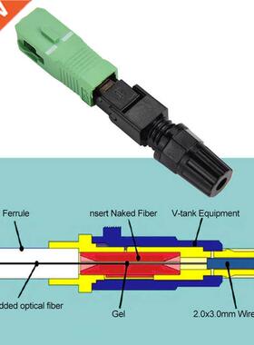 100Pcs SC/APC Embedded Optic Fiber Quick Fast Connector Conn
