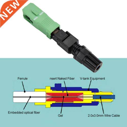 100Pcs SC/APC Embedded Optic Fiber Quick Fast Connector Conn