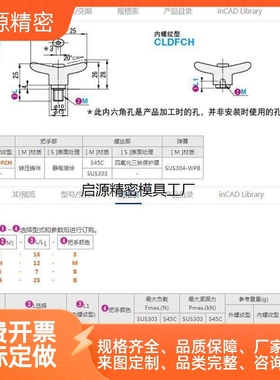 CLMSCH4/5/6-12/16/20/25/32-B/M/S不锈钢蝶型固定把手 可调手柄