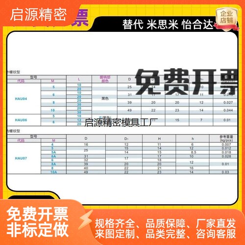 三角把手HAU04/7-M5681L