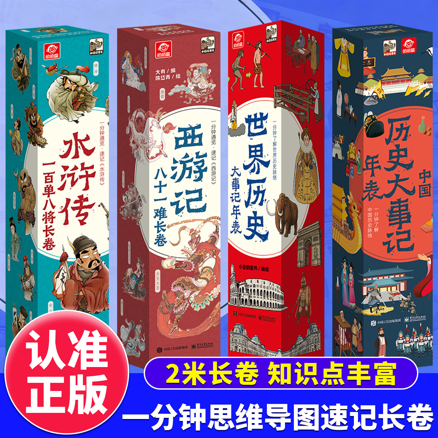 历史长卷中国世界历史大事记年表图片