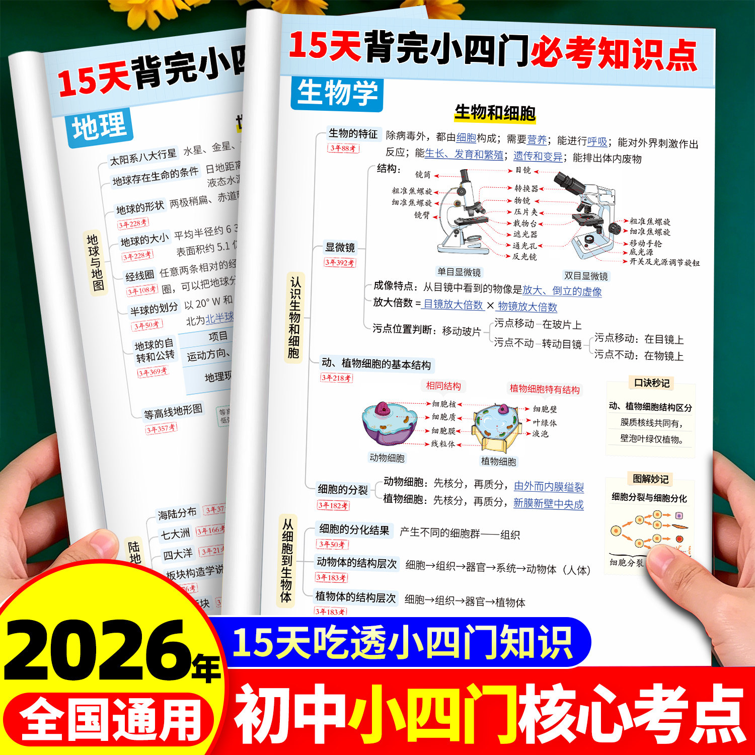 初中小四门必背知识点速记一本通