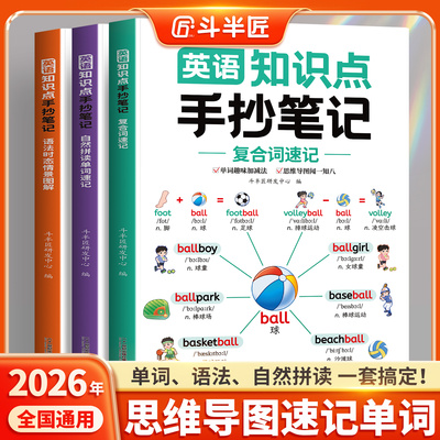 思维导图速记英语单词