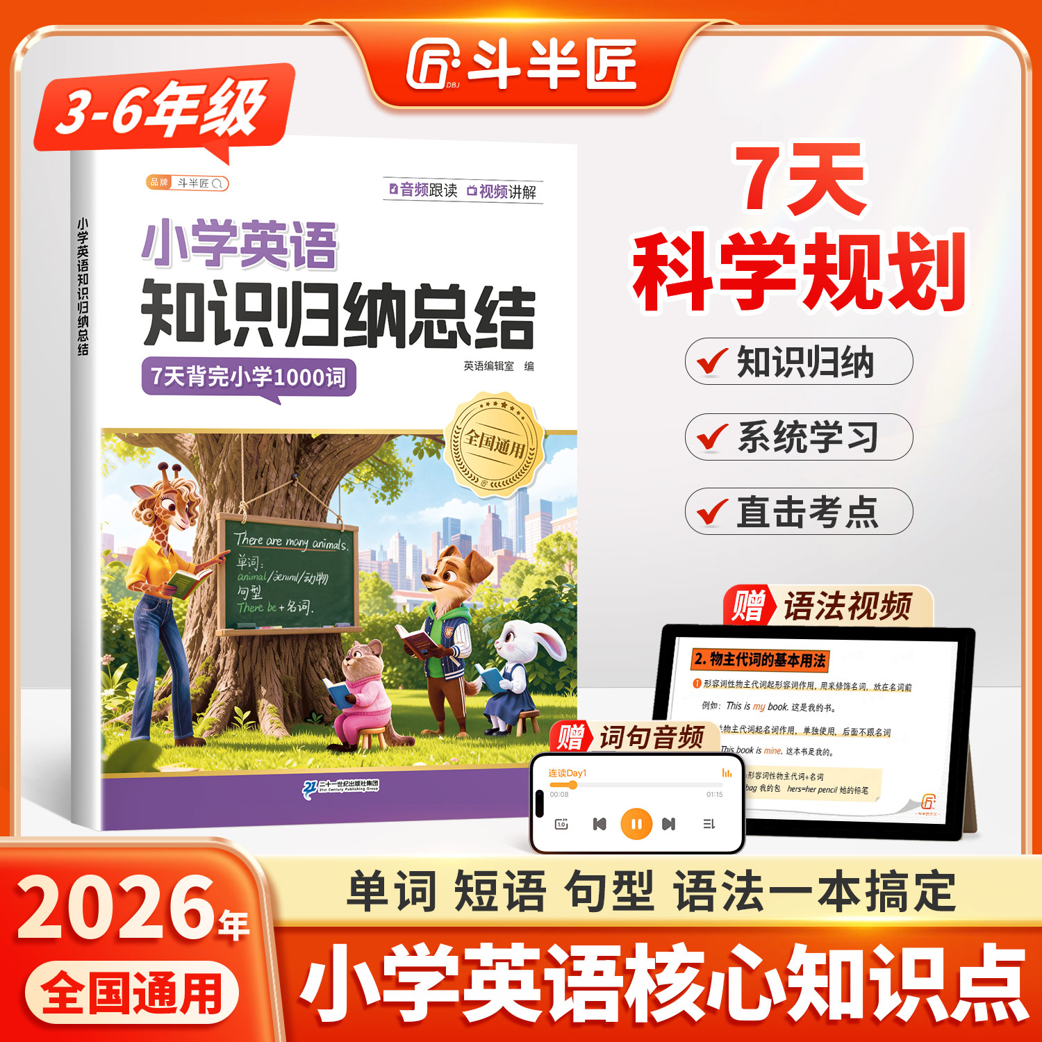 小学英语知识归纳+40篇英语故事