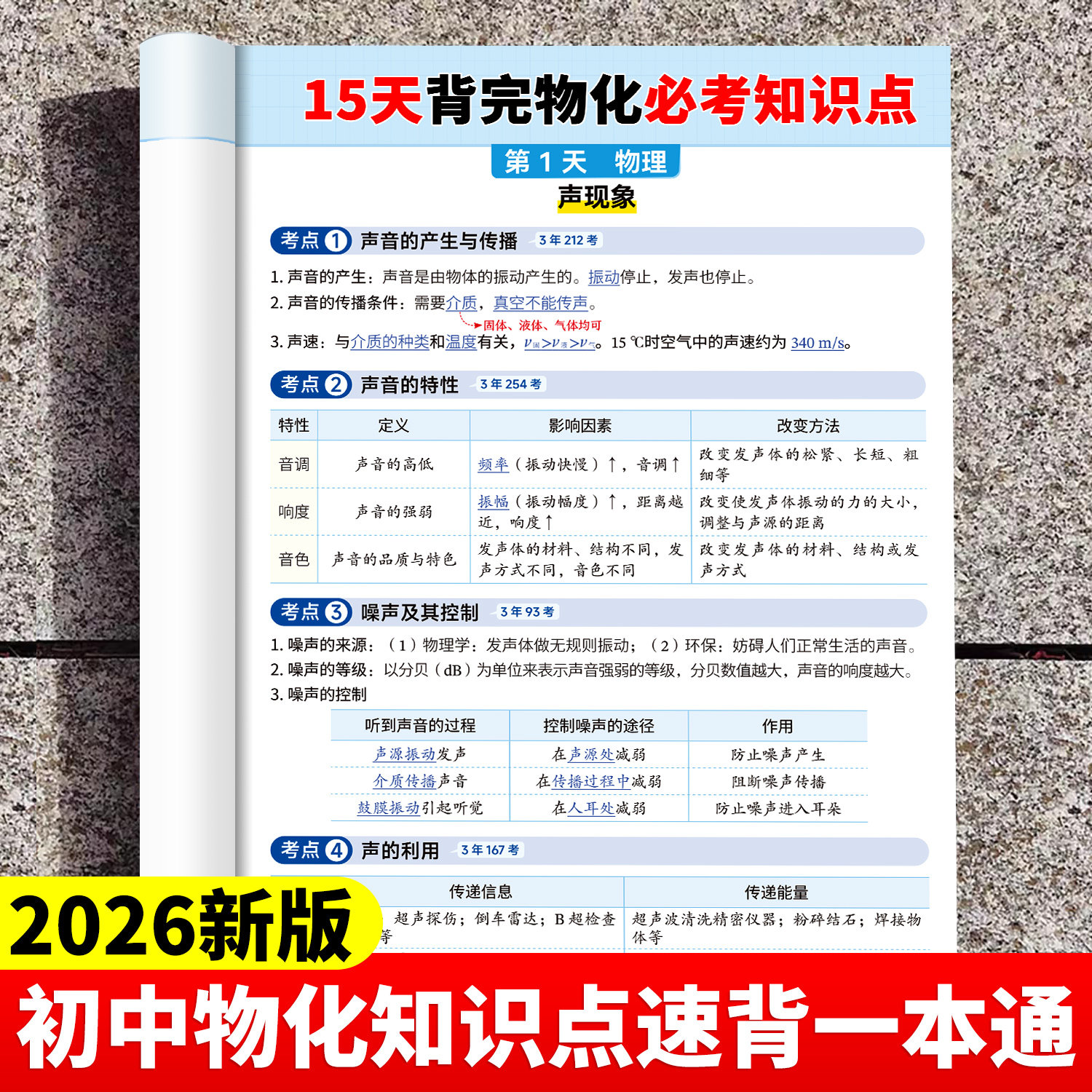 初中物理化学必背知识点大全