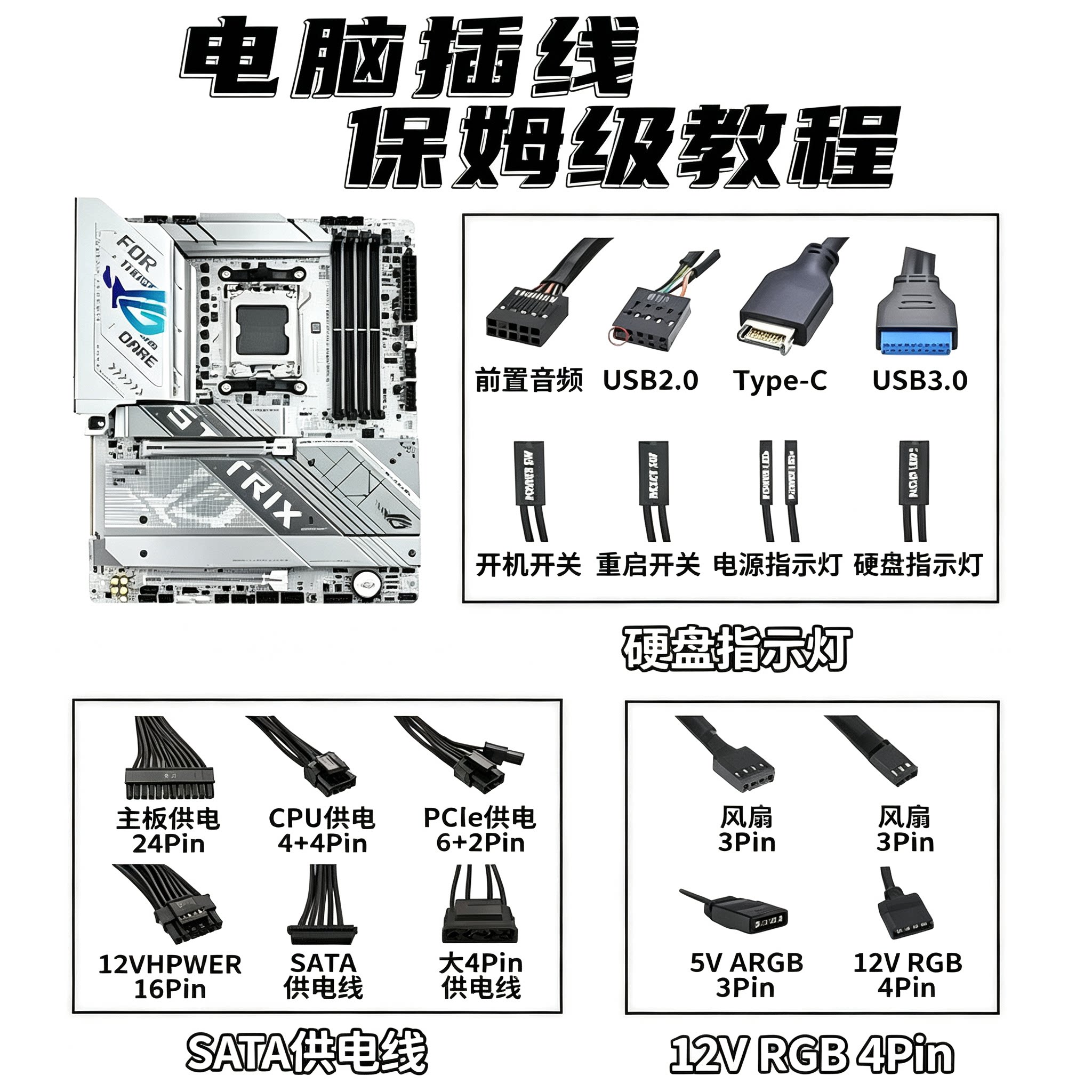 电脑装机接线指南主板各类线材连接实操资料