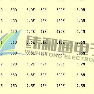 新品纬和通︱1206贴片电阻本 170种1206贴片电阻样品包 5%精度