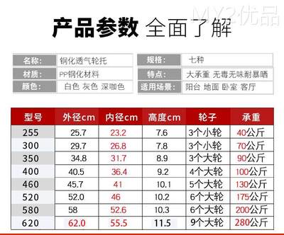 花盆树脂移动托盘钢化透气轮托大承重盆栽花托万向轮加厚耐用托盘