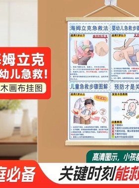 海姆立克急救法挂图婴儿防呛奶拍嗝防噎家用一岁儿童急救知识贴纸