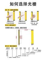 智信悦侧面超薄安全光栅光幕传感器红外对射非标自动化设备保护器