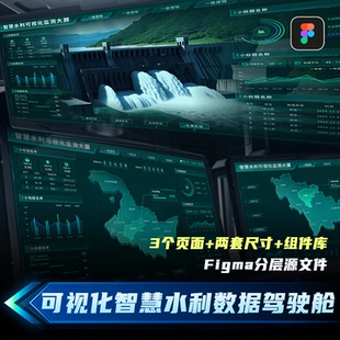 绿色智慧水利可视化监测大屏数据驾驶舱科技感UI设计素材Figma