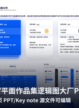 67页UI产品交互作品集模版PPT源文件逻辑架构图大厂汇报演示面试