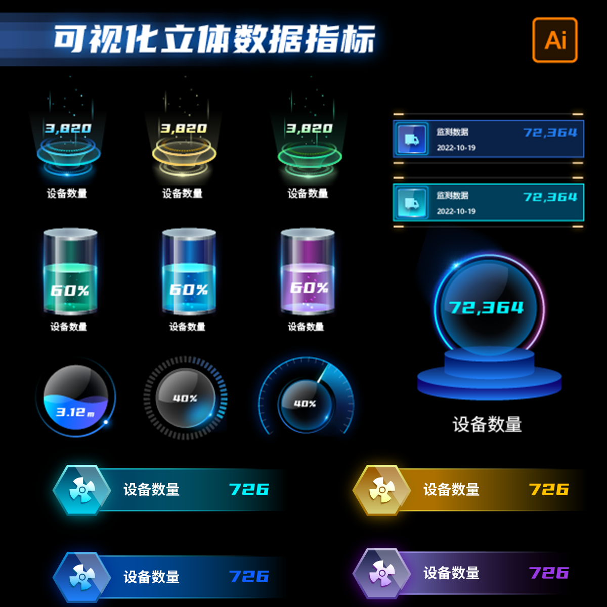 可视化大屏UI设计素材智慧城市数字孪生PSD文件组件模板科技界面