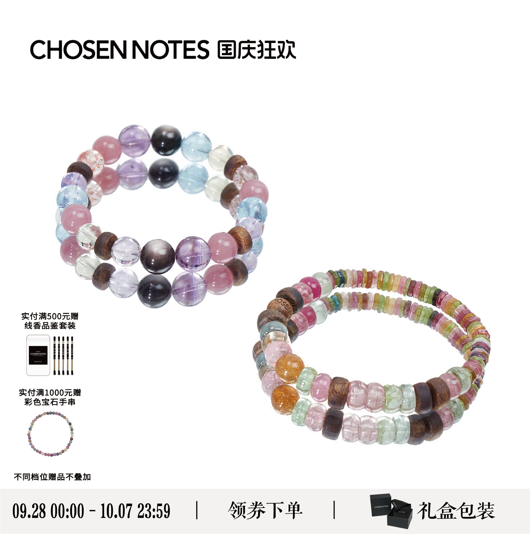 经济上行期美中古未来风