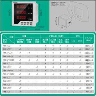 电表电力仪表测量电流电压品 新爆品三相多功能数显表9696分屏数码