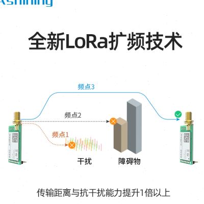 厂泽耀|433无线模块LORA扩频无线串口收发通讯模块SX1278|3000米