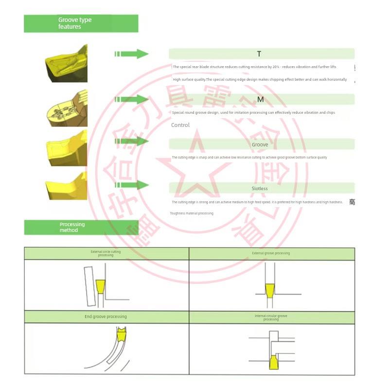 双色切割槽数控刀片Mgmn200 300 400 500 600-T-M Pl8125钢件