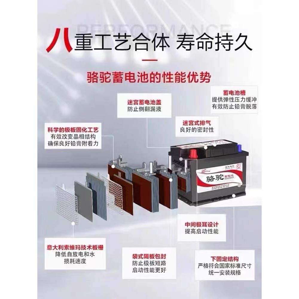 骆驼蓄电池12V100AH120AH60A80A200AH汽货车拖拉机堆高机三轮车电